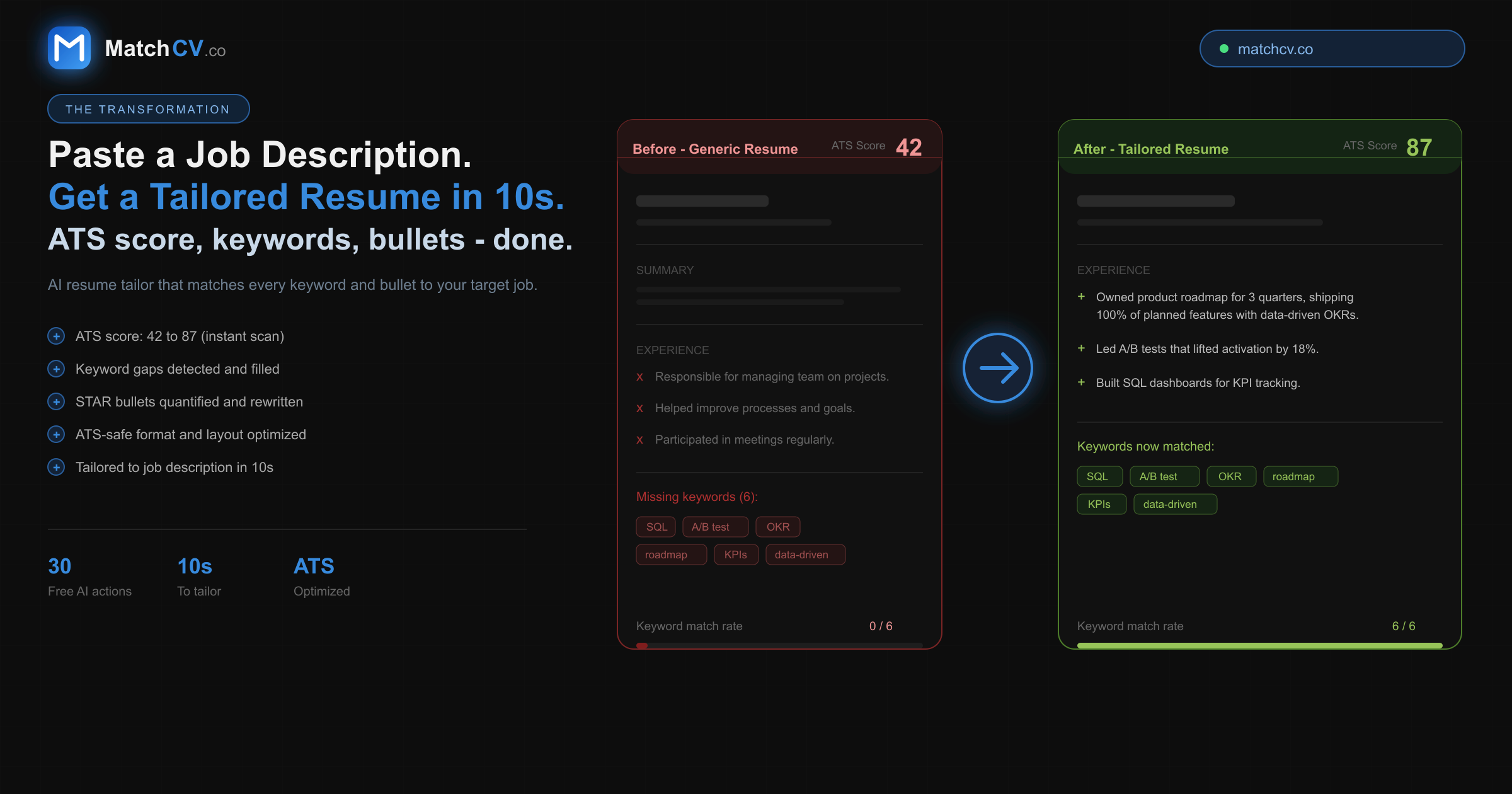 MatchCV: AI Resume Tailor screenshot 1